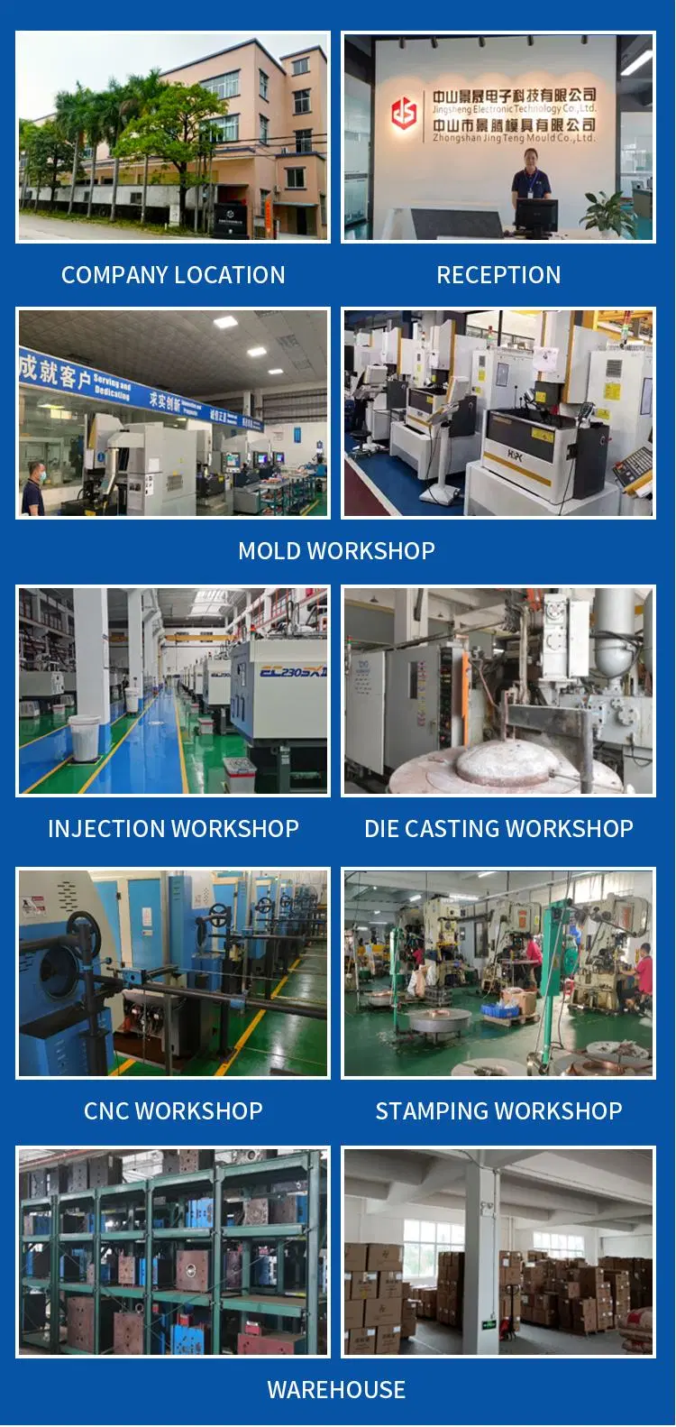 Customized Plastic ABS/PC/PA66/POM/TPU/PP/PVC/Pet/HDPE Injection Mould Parts Plastic Injection Molding Products