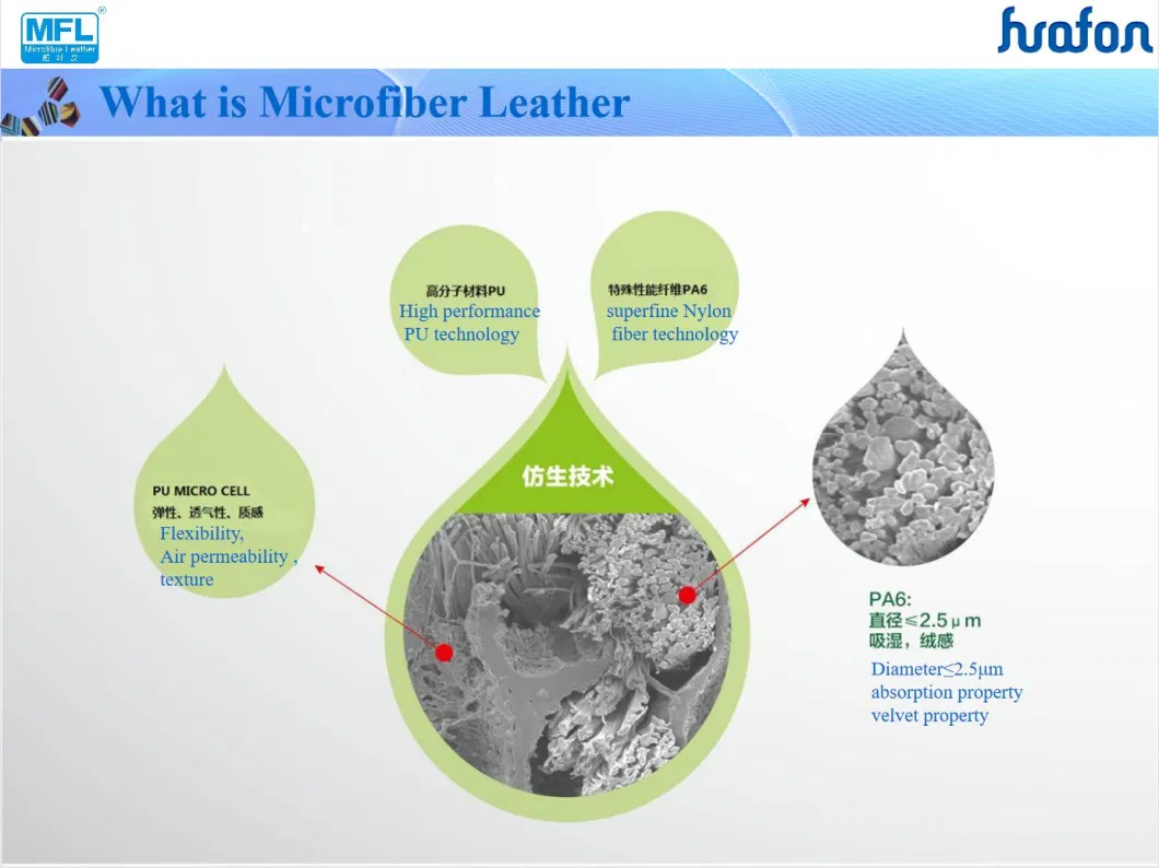 Huafon Eco-Friendly Microfiber Shoe Upper Making Material